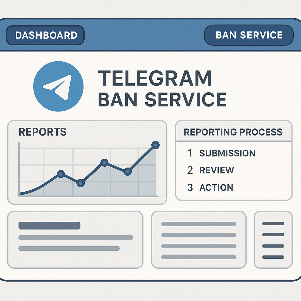 Telegram DMCA takedown — reporting dashboard showing the submission, review and action stages of a copyright complaint